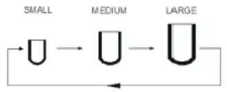 KLARSTEIN 10020109 MR Frost Ice Cube Maker - Fig 2