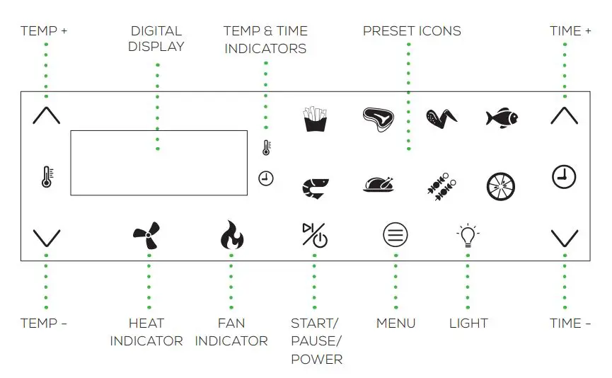 GoWise GW22953 ELECTRIC AIR FRYER User Manual - CONTROL DISPLAY