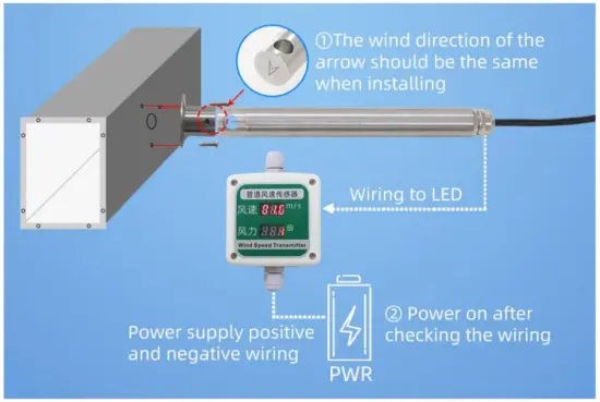 Application solution