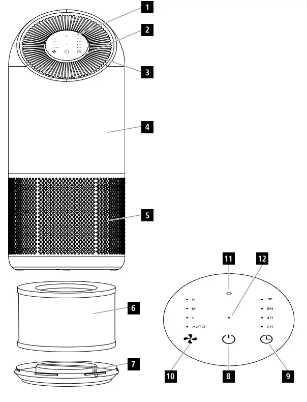 hama-00186437-Smart-Air-Purifier-Instruction-fig-1