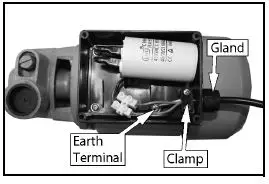 Clarke-BIP1500 1-Inch-Electric-Water-Pump-FIG-1