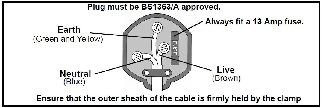 Clarke-BIP1500 1-Inch-Electric-Water-Pump-FIG-4