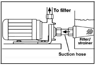 Clarke-BIP1500 1-Inch-Electric-Water-Pump-FIG-7