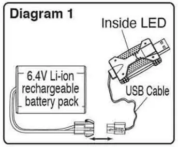 Maisto 82561 Radio Control Vehicles Instruction Manual - Diagram 1