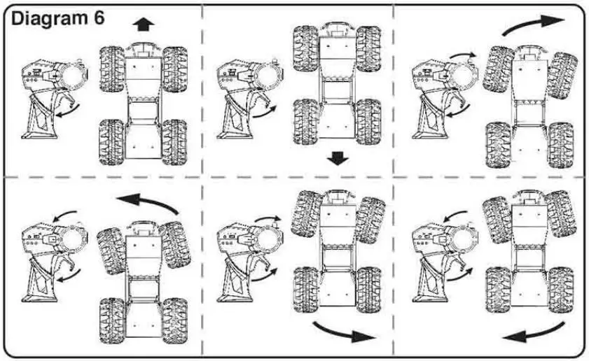 Maisto 82561 Radio Control Vehicles Instruction Manual - Diagram 6