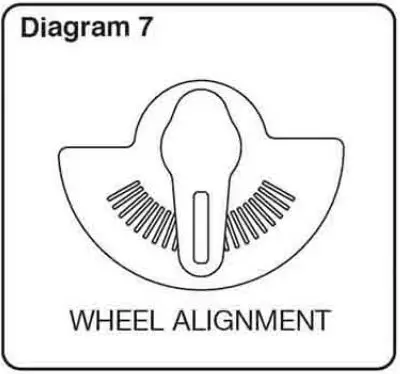 Maisto 82561 Radio Control Vehicles Instruction Manual - Diagram 7