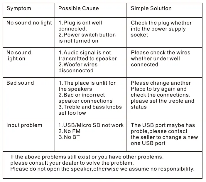 Supersonic IQ3266DJBT iq sound Portable speaker FIG 2
