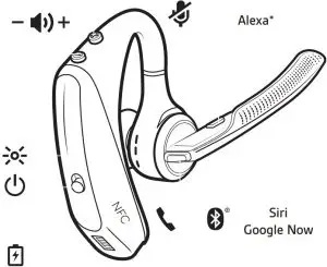 Headset Overview
