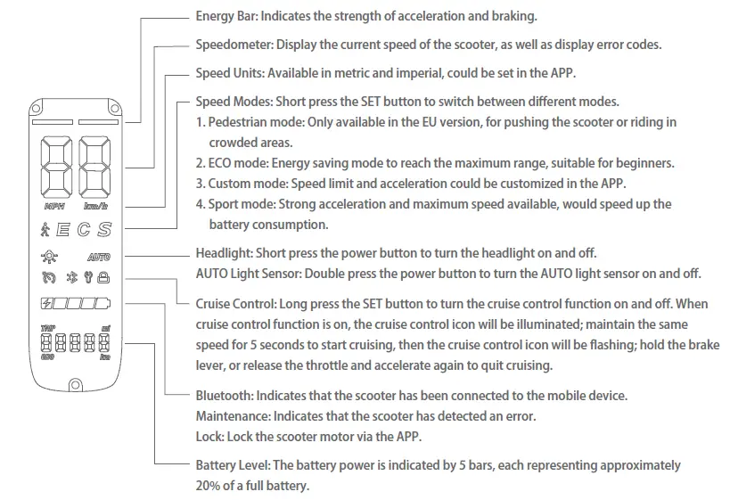 Blutron-Power-Blurton-One-Series-S40-Electric-Scooter-fig-3