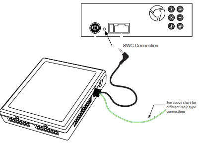 PAC-RP5-GM51-Radio-Replacement-and-Steering-Wheel-Control-Interface-fig-2