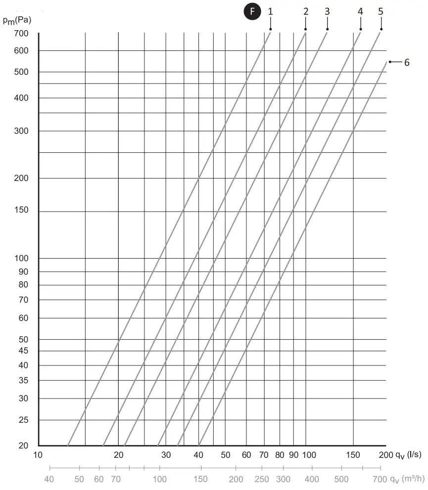 ROROSHETTA SENSE ROYAL - fig31