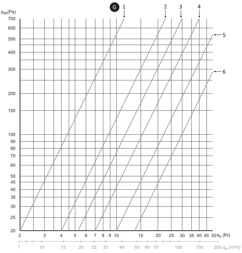 ROROSHETTA SENSE ROYAL - fig33