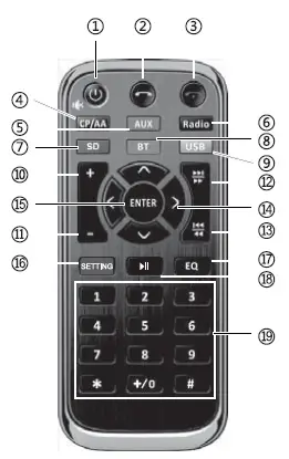 SOUNDSTREAM-VRCPAA-70M-2-Din-7-InCH-Monitor-Touch-ScreeN-Head-Unit-02