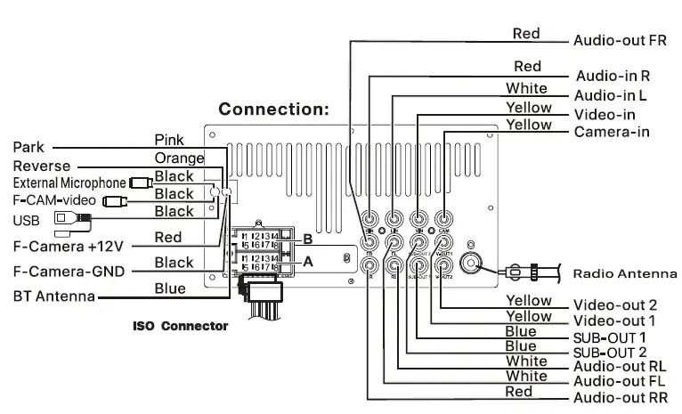 SOUNDSTREAM-VRCPAA-70M-2-Din-7-InCH-Monitor-Touch-ScreeN-Head-Unit-38