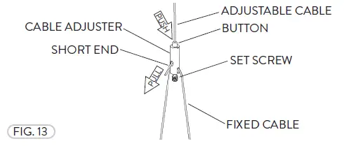 PacLights-07143-FSWA-Series-LED-Wraparound-Light-fig-13