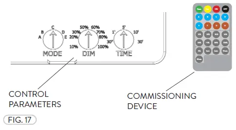 PacLights-07143-FSWA-Series-LED-Wraparound-Light-fig-17