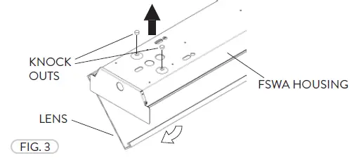 PacLights-07143-FSWA-Series-LED-Wraparound-Light-fig-3