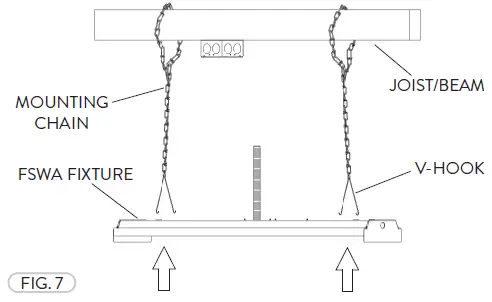 PacLights-07143-FSWA-Series-LED-Wraparound-Light-fig-7