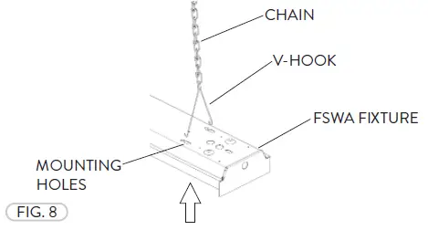 PacLights-07143-FSWA-Series-LED-Wraparound-Light-fig-8