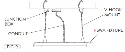 PacLights-07143-FSWA-Series-LED-Wraparound-Light-fig-9