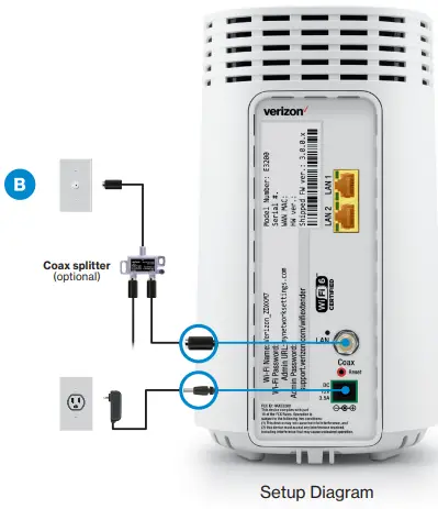 verizon E3200 Fios Extender and Router-fig2