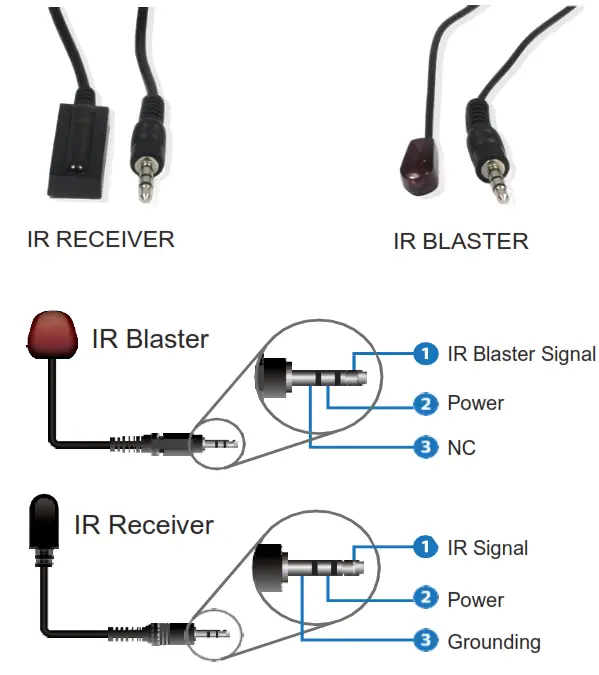 Paugge ENT-EXT20BHBT 18Gbps HDMI over HDBaseT Extender - IR Pin Definition