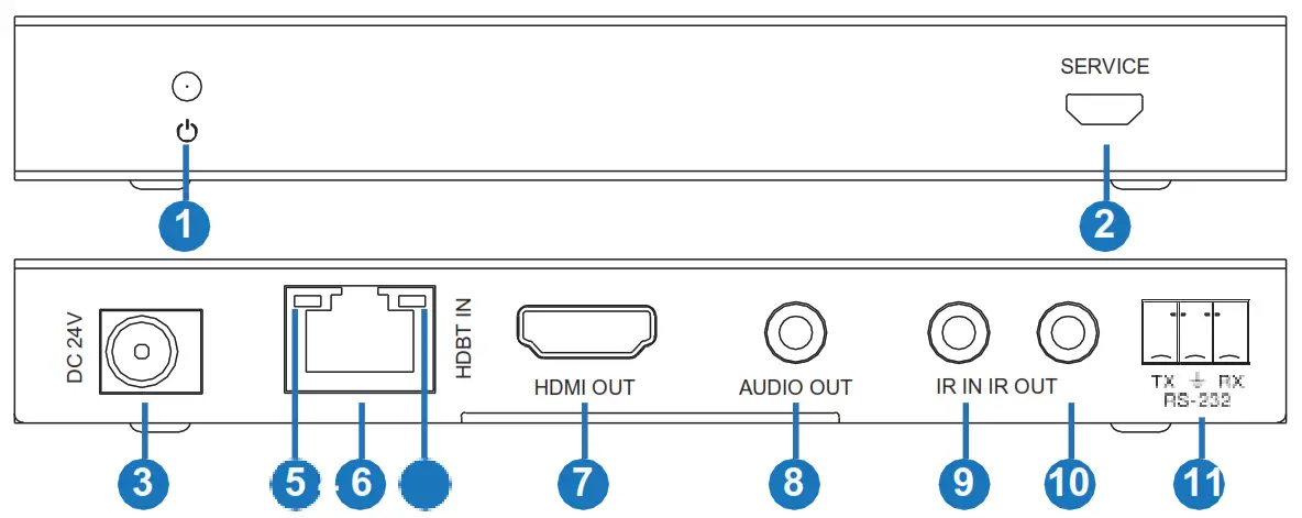 Paugge ENT-EXT20BHBT 18Gbps HDMI over HDBaseT Extender - Receiver Panel