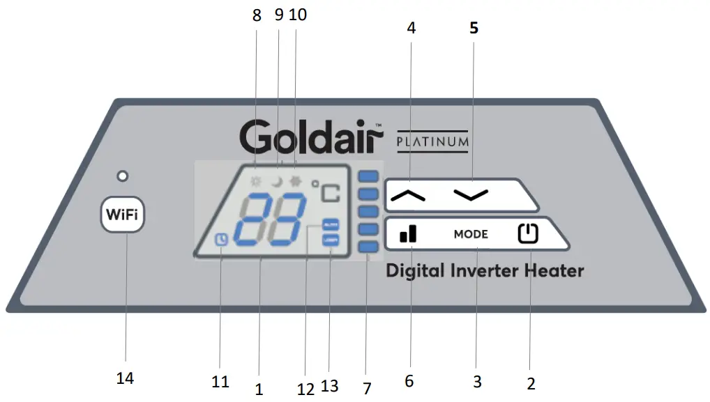 Goldair GPPH490 Electronic Inverter Panel Heater with WiFi - fig7