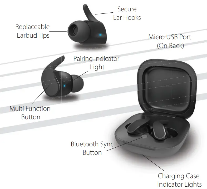 SM Tek Group TWS27 TRACK True Wireless In Ear Earbuds - fig