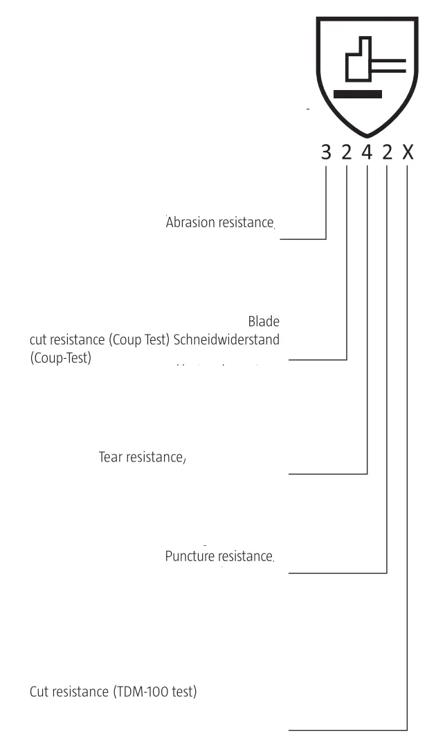 BLUEWEAR 017556 Work Gloves - Fig 1