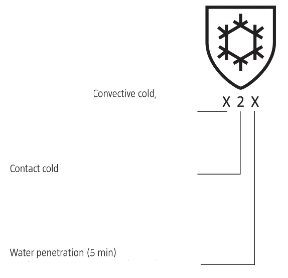 BLUEWEAR 017556 Work Gloves - Fig 2