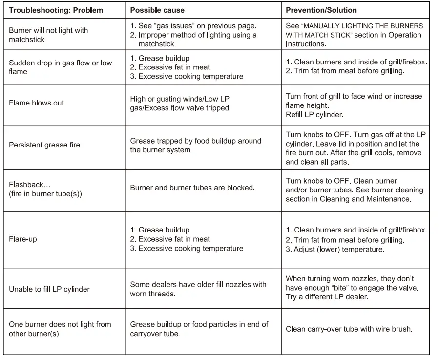 Royal-Gourmet-GA6402H-Deluxe-6-Burner-Gas-Grill-FIG10