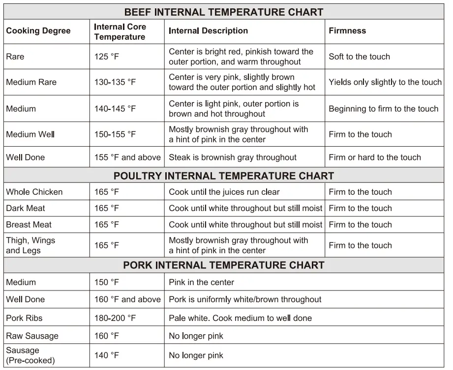 Royal-Gourmet-GA6402H-Deluxe-6-Burner-Gas-Grill-FIG11