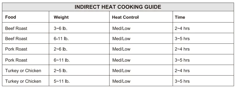 Royal-Gourmet-GA6402H-Deluxe-6-Burner-Gas-Grill-FIG12