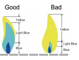 Royal-Gourmet-GA6402H-Deluxe-6-Burner-Gas-Grill-FIG7
