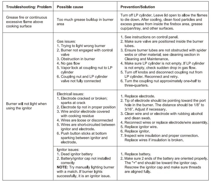 Royal-Gourmet-GA6402H-Deluxe-6-Burner-Gas-Grill-FIG9