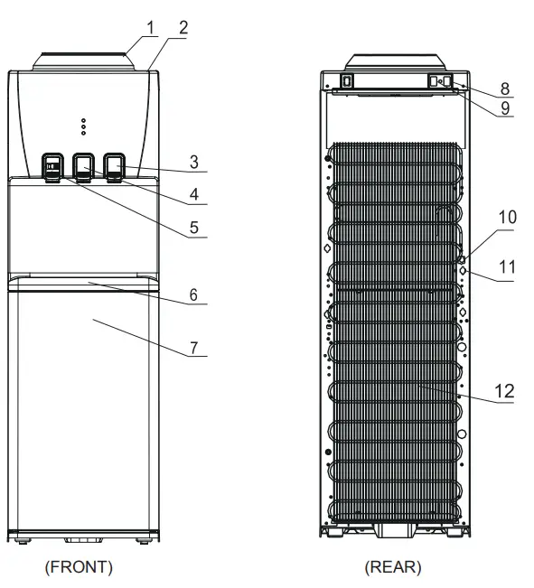 Midea-YL1740S-W-WATER-DISPENSER-fig-1
