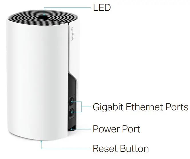 deco Whole Home Mesh Wi-Fi System - Hardware