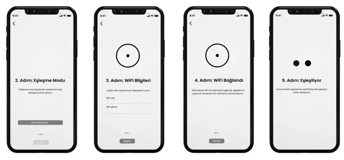 Rain-Flo IRRIGATION 1670 Water Wheel Transplanter - Fig 3