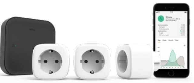 niko 552 99098 Home Control Energy Starter Kit