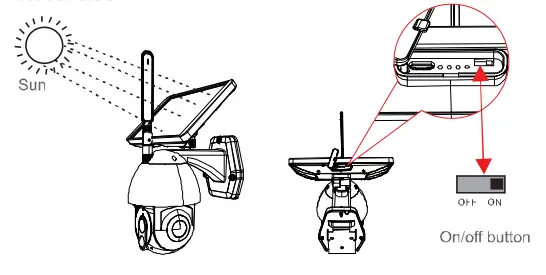 Shenzhen Golden Vision Technology Development G4 Solar Camera - panel