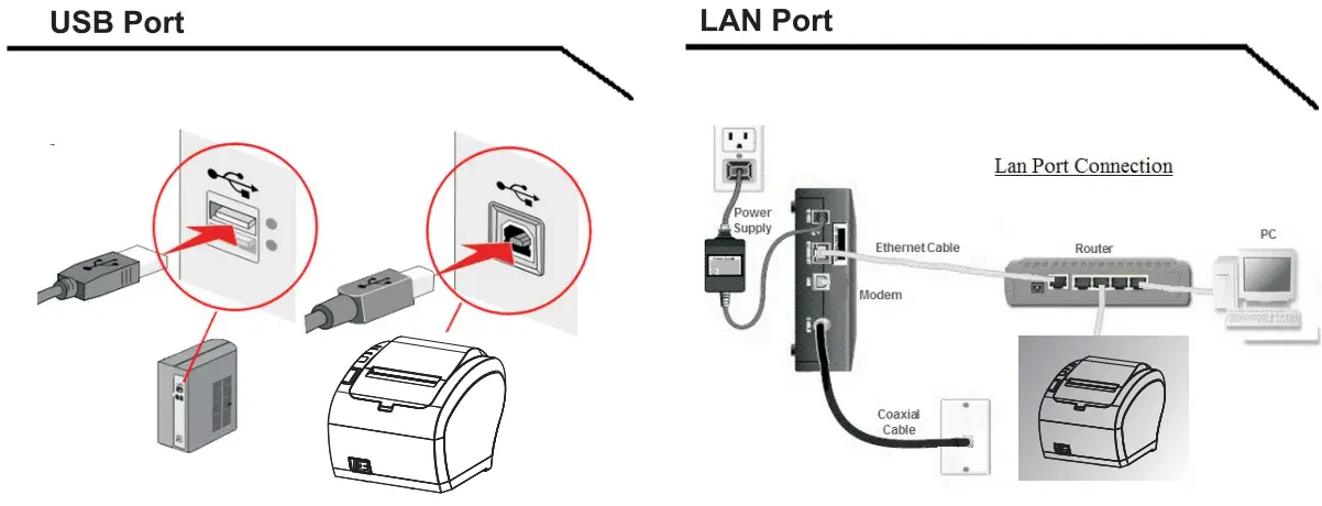 ZYWELL ZY308 Mini Receipt Printer - 5