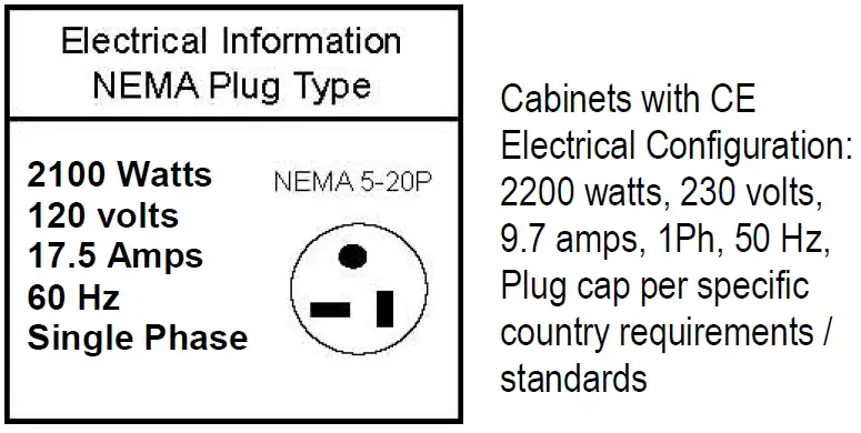 CARTER-HOFFMANN-HL6-5-Humidified-Holding-Cabinets-fig-3