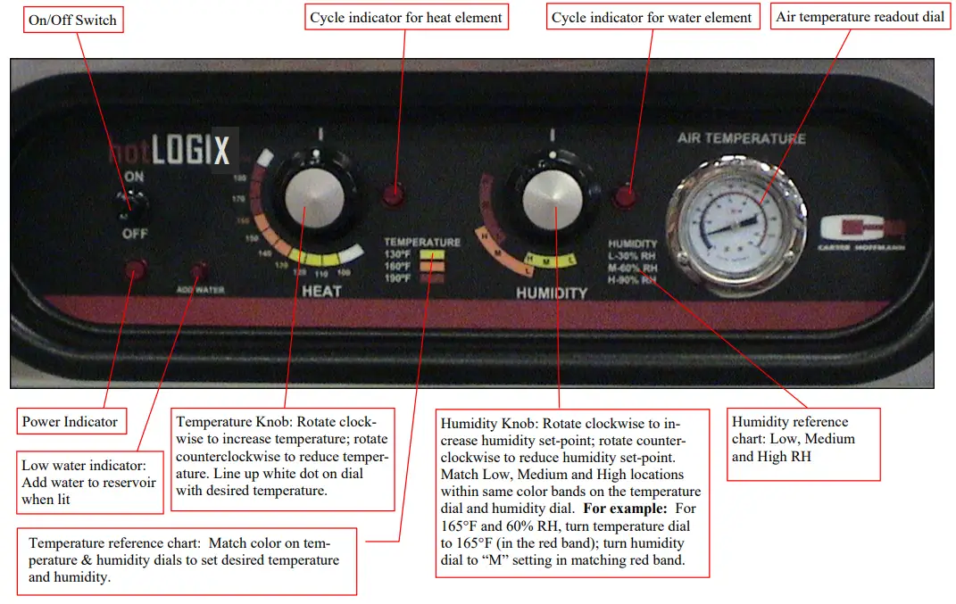CARTER-HOFFMANN-HL6-5-Humidified-Holding-Cabinets-fig-6