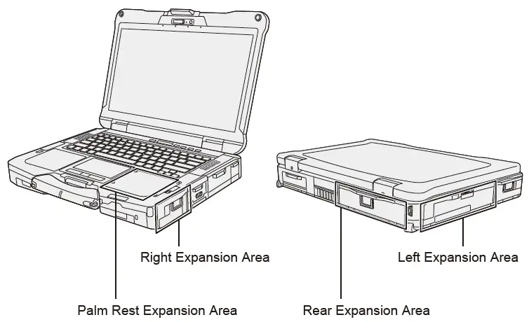 Panasonic-FZ-40-Series-Personal-Computer-FIG-2