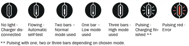 DEFA 502125 eMove Portable Charger-FIG-16
