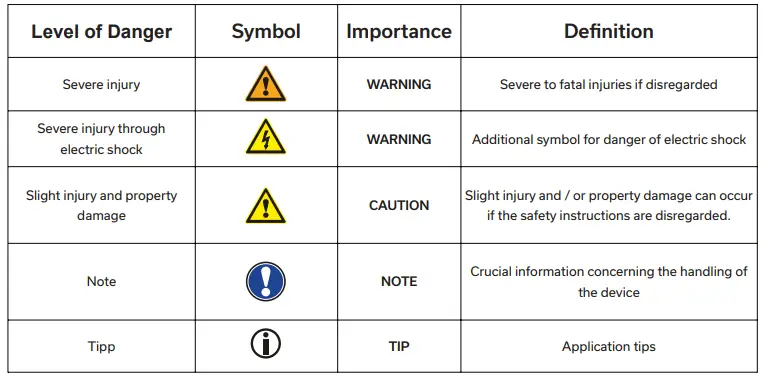 GEWA KEYS PP-3 Portable Piano-fig2