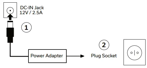 GEWA KEYS PP-3 Portable Piano-fig4