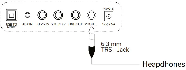 GEWA KEYS PP-3 Portable Piano-fig7