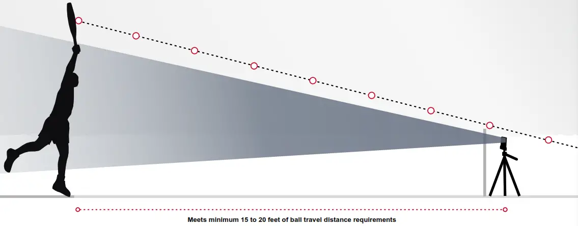 POCET RADAR Measuring a Tennis Serve - 2